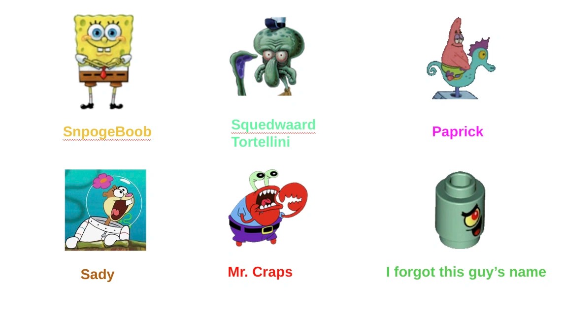 SpongeBob characters portrayed by SpongeBob Fandom