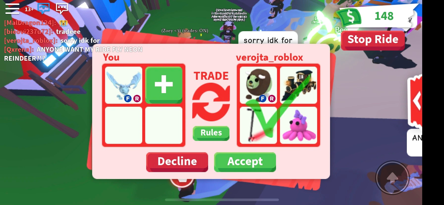 What’s a neon red scooter worth Fandom