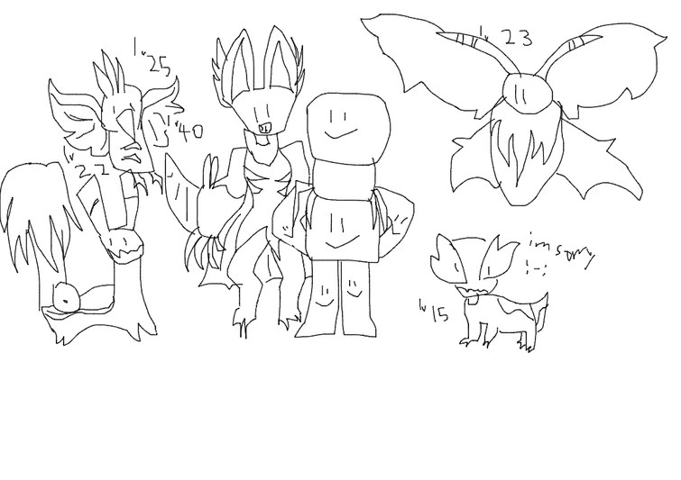 Discuss Everything About Loomian Legacy Wiki Fandom