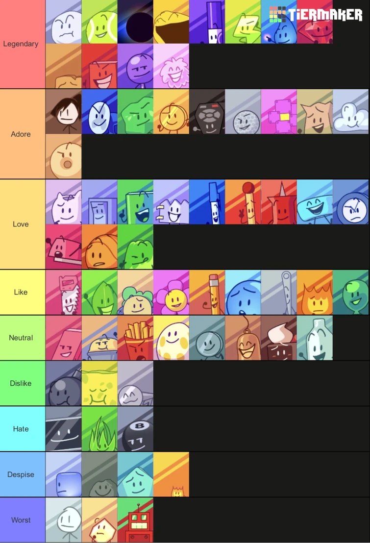 BFB character tier list Fandom