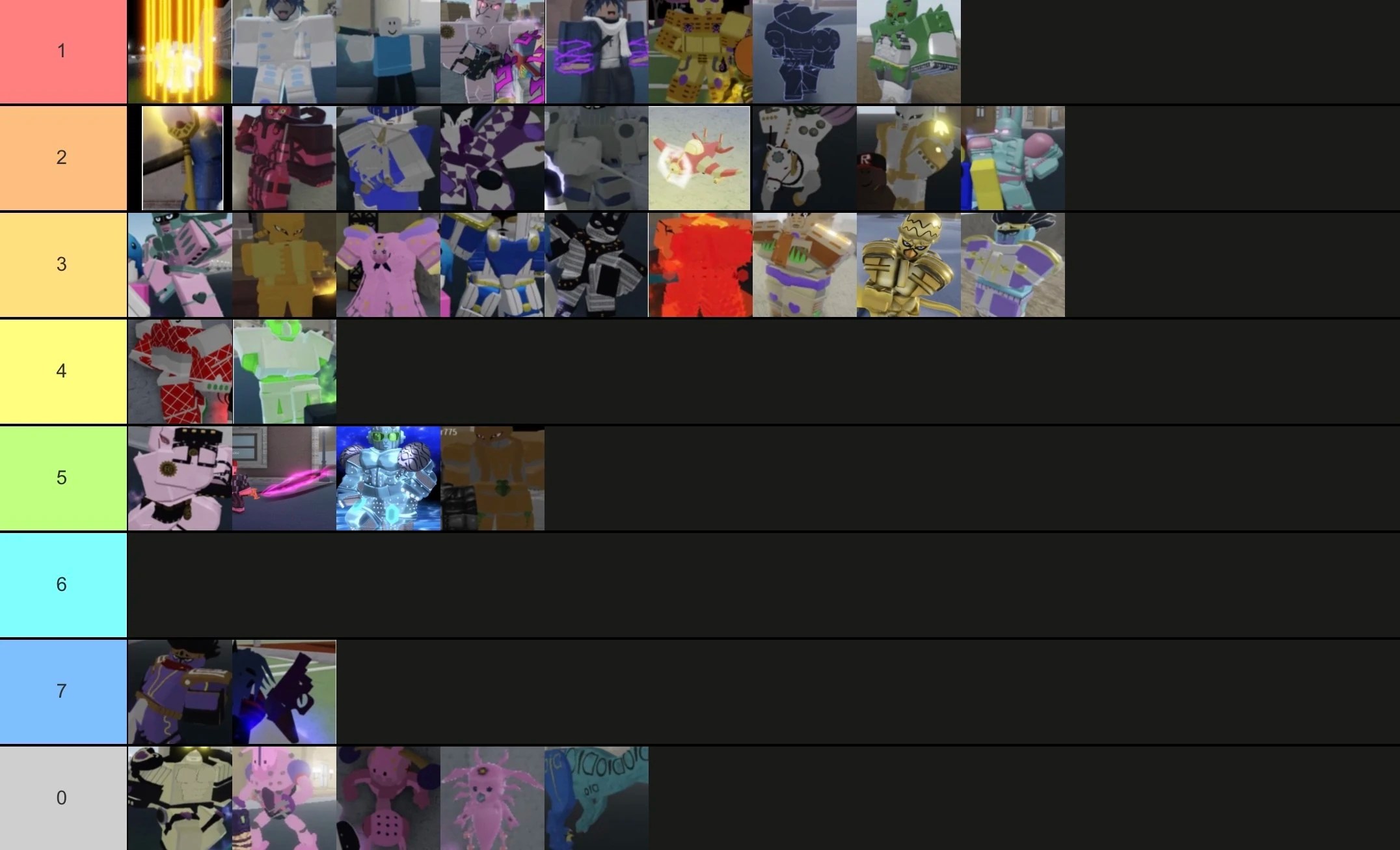 My RARITY List Fandom