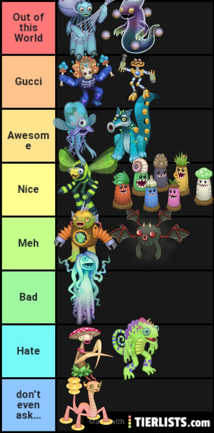 MSM Ethereal Island Tier List | Fandom