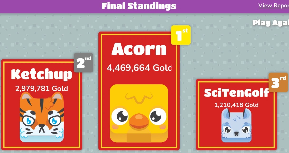 winners for wof blooket Fandom