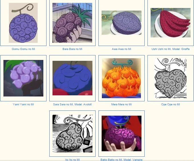 Devil Fruits Fandom