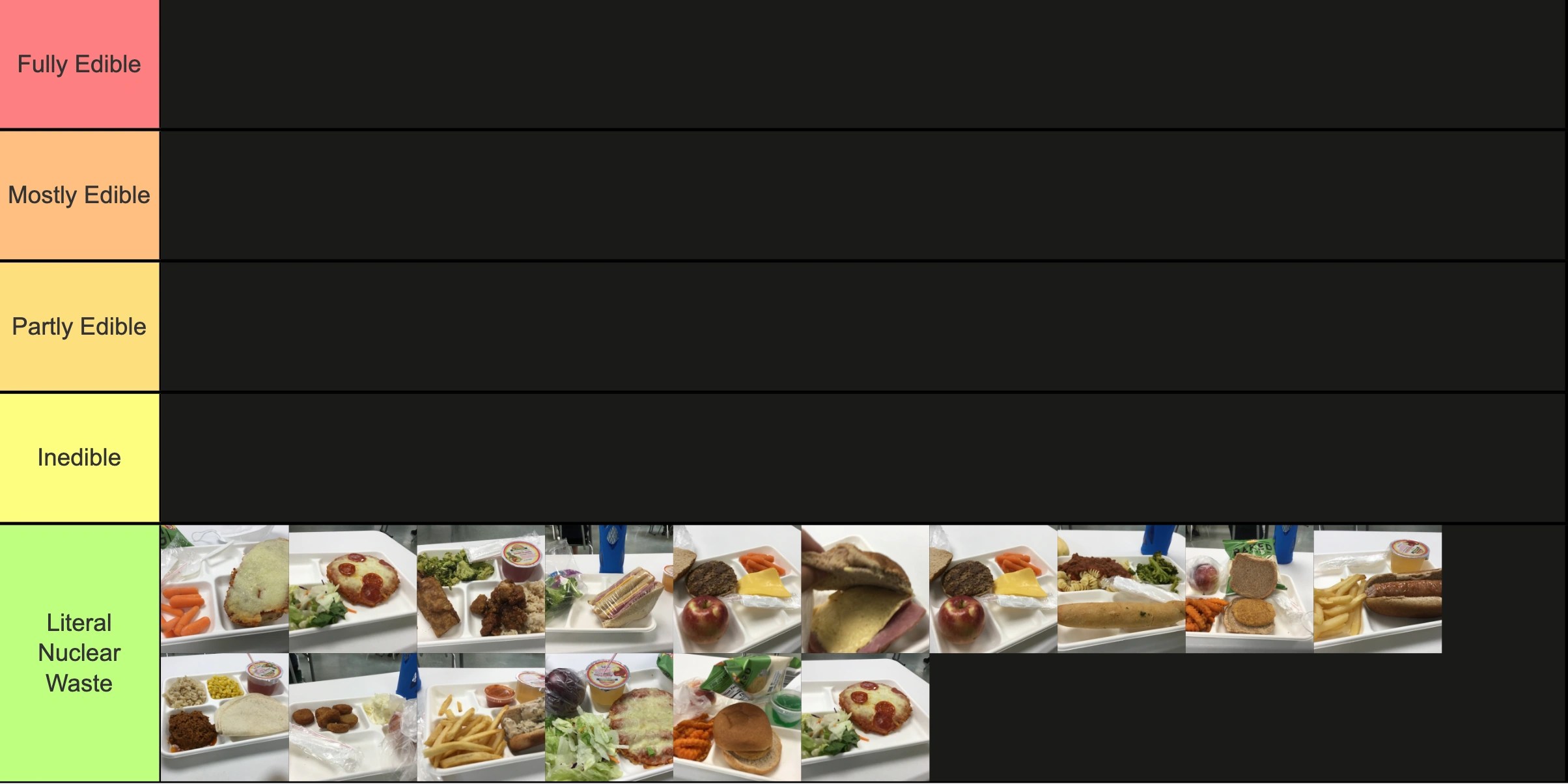 School Lunch Tier List Fandom