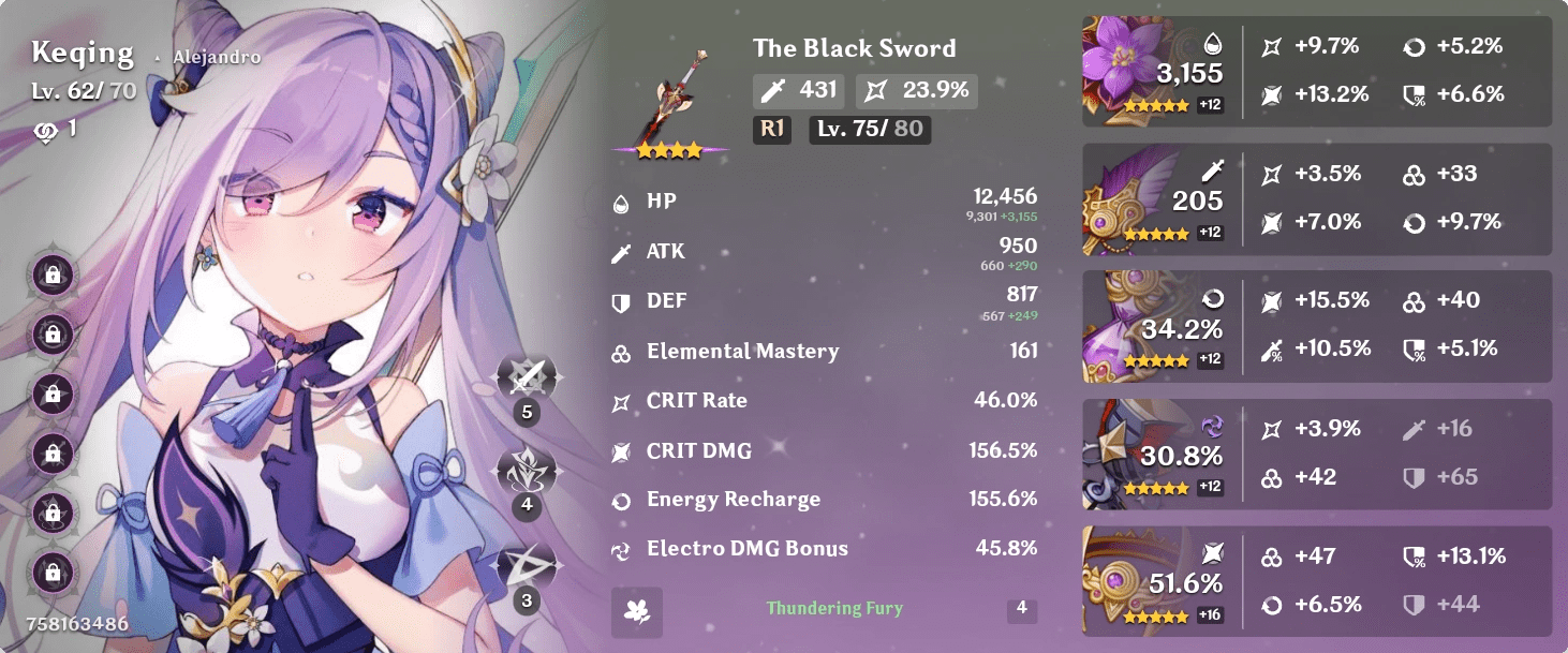 Here's my Keqing build Fandom