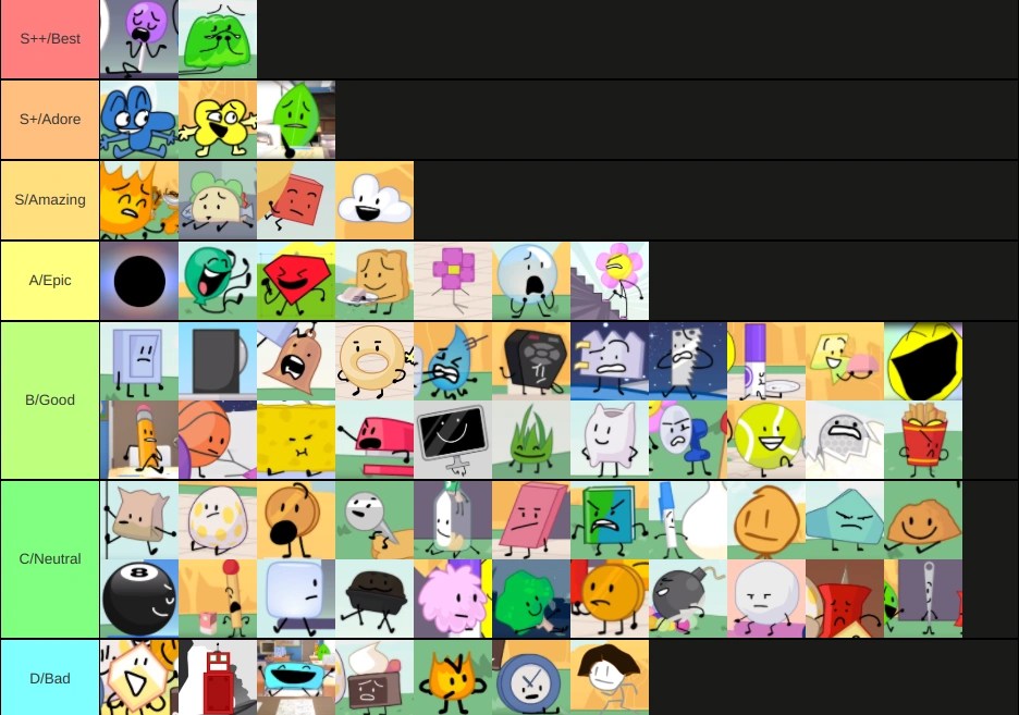 My BFB Characters Tier List Fandom