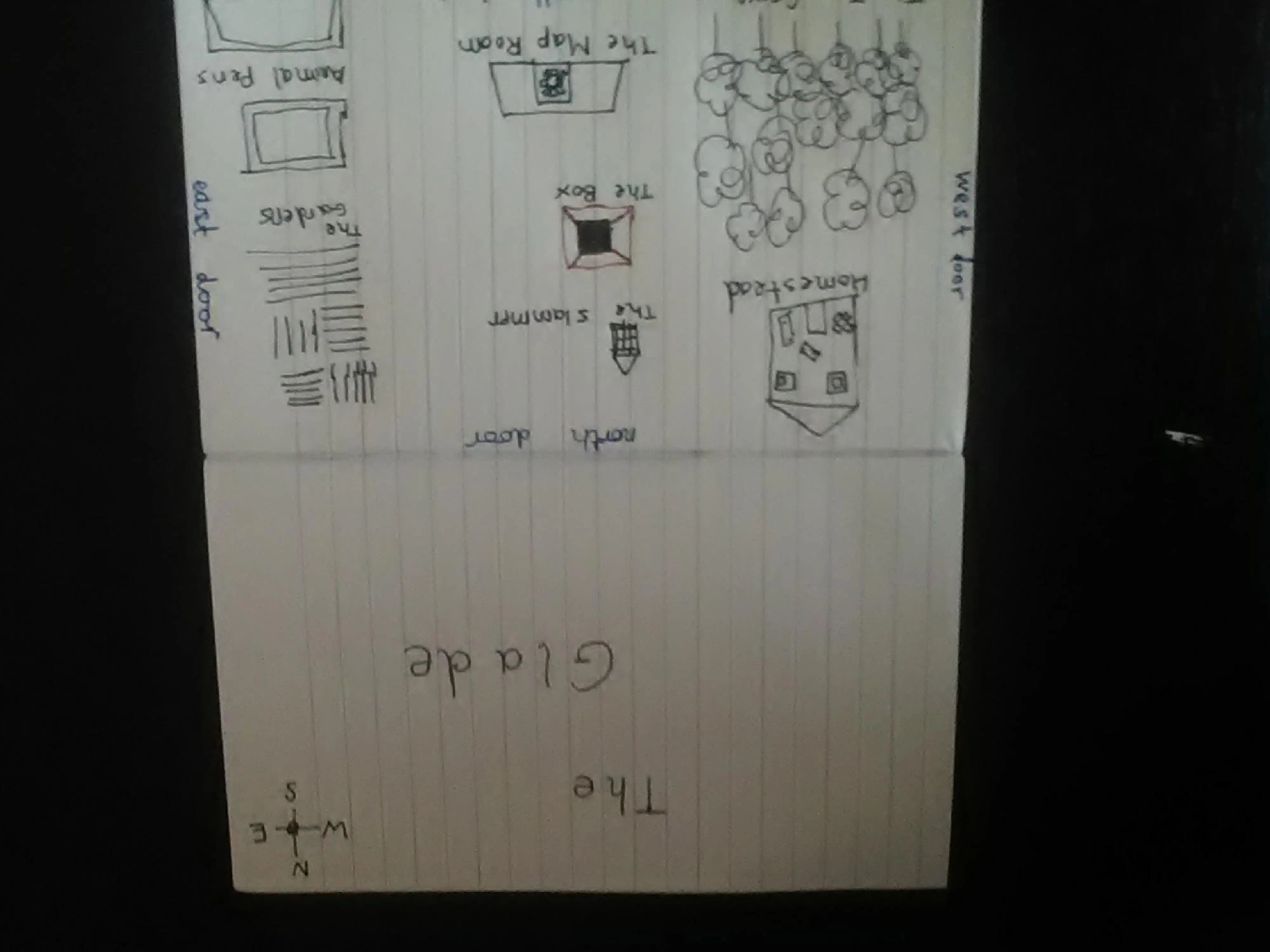 The Maze Runner Glade Map