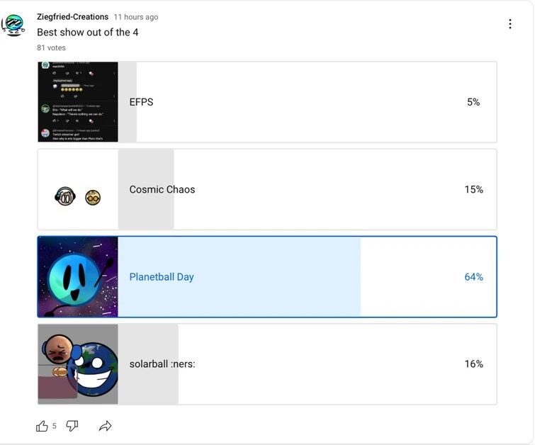 celery balls status 5… i think 🥵🥵🤡🤡🥵🥵🤡🥵🥵🤡🤡🤡🥵 Fandom