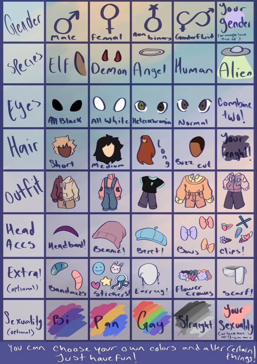 oc maker trend! Fandom