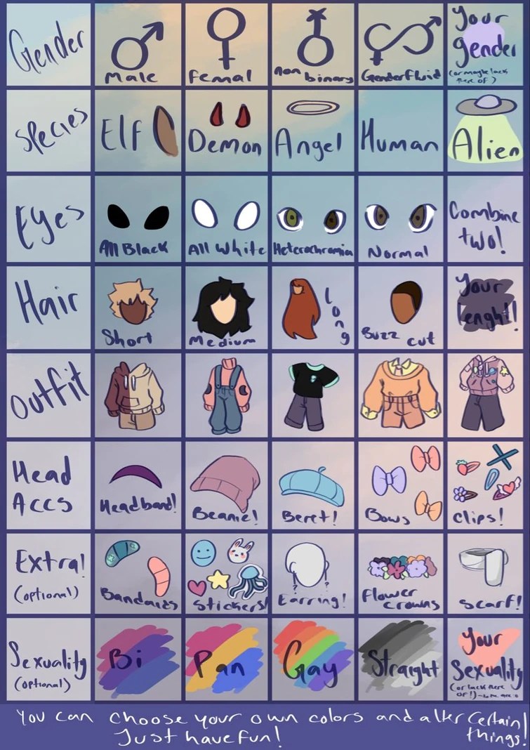 oc maker trend! Fandom