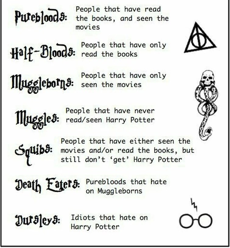 Discuss Everything About Harry Potter Wiki Fandom