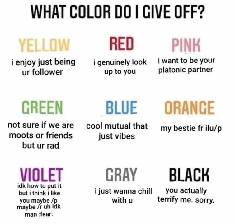 What color do I give off? Fandom