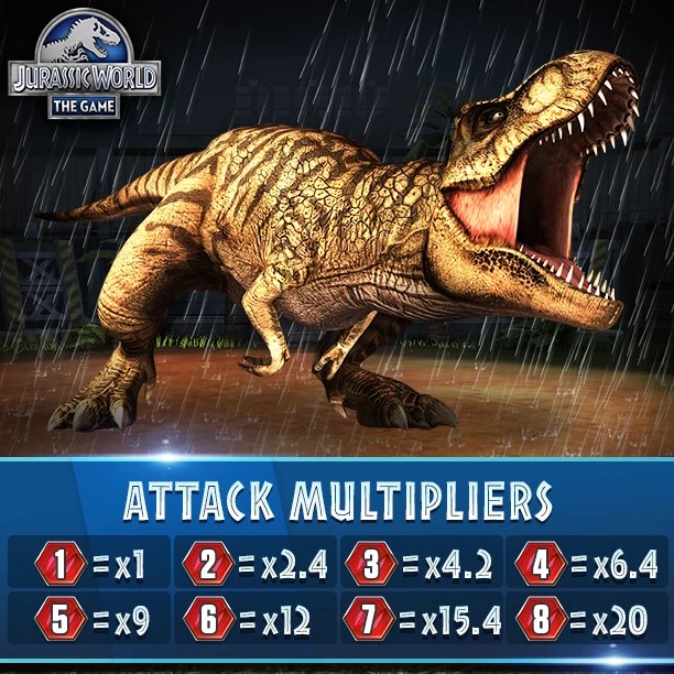 Jurassic World The Game Jurassic Park Wiki Fandom