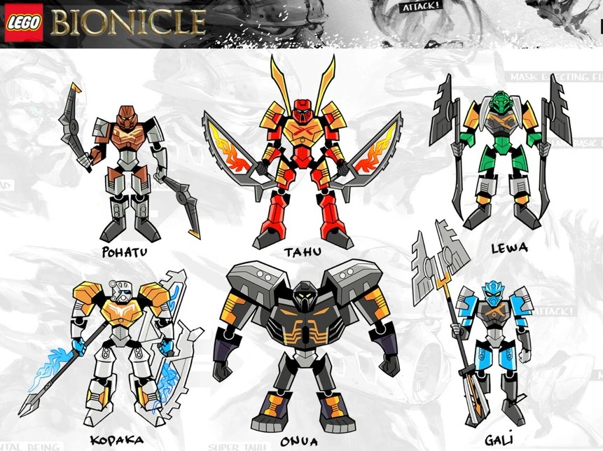 List of BIONICLE sets Brickipedia Fandom