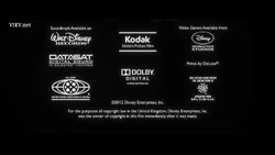 Datasat Logo Timeline Wiki Fandom