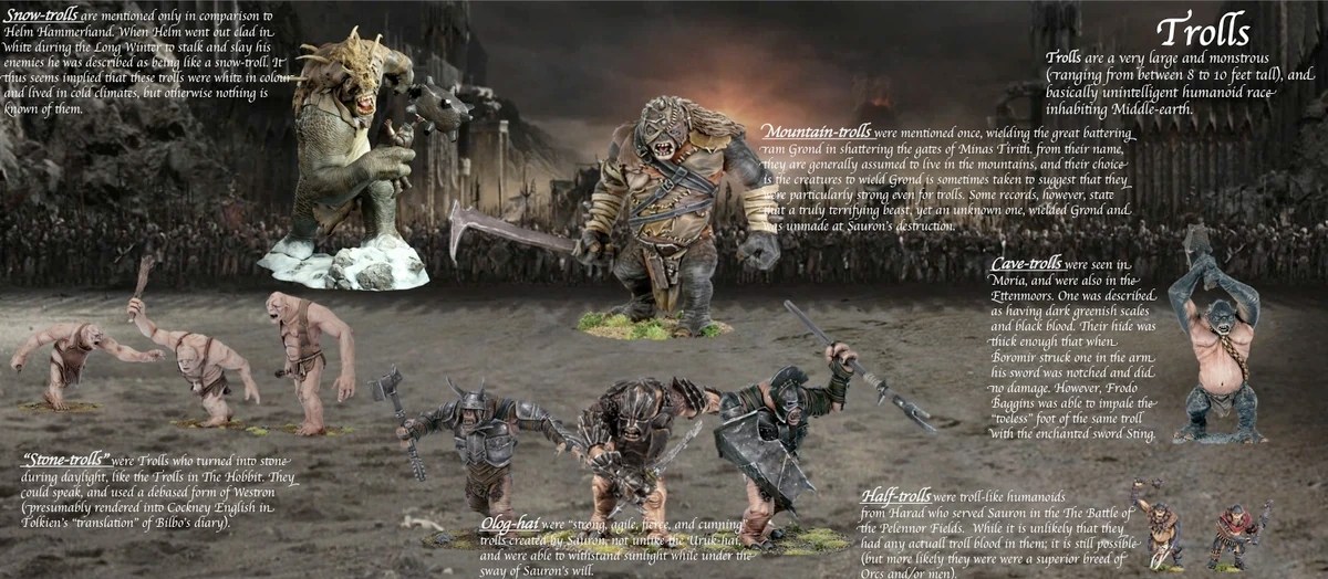 mountain trolls from lord of the rings