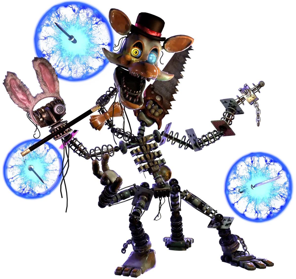 Magical Mangle Mangle Wiki Fandom