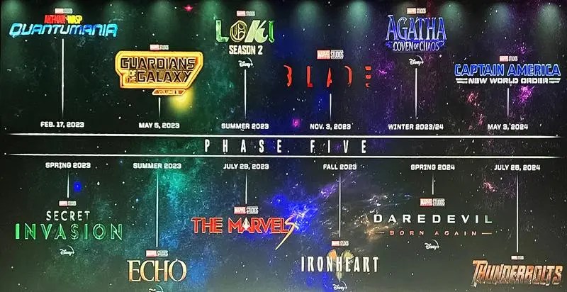 the new avengers phase 5