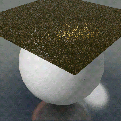 CategoryPhysics MMD & Blender Wiki Fandom