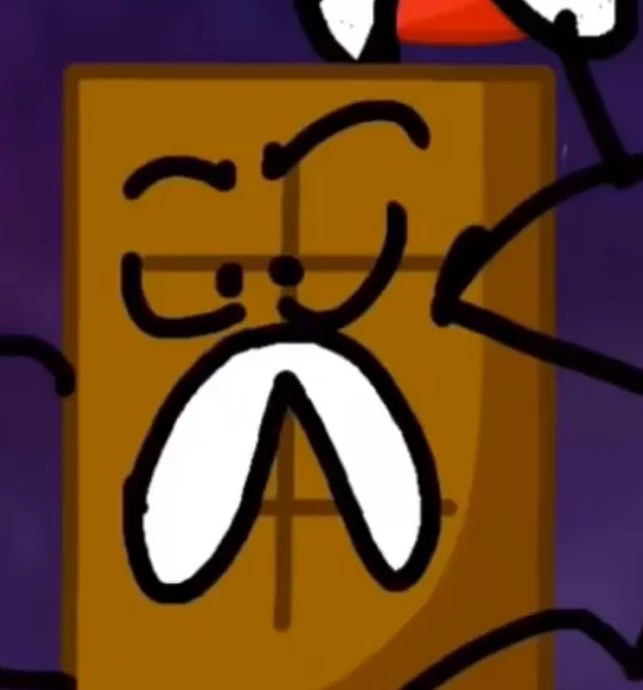 Chocolate bar Object Combination Wiki Fandom