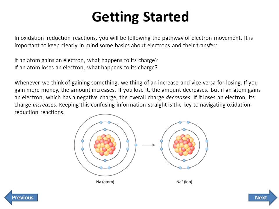 Introduction to Chemistry Chemical Reactions Wisewire