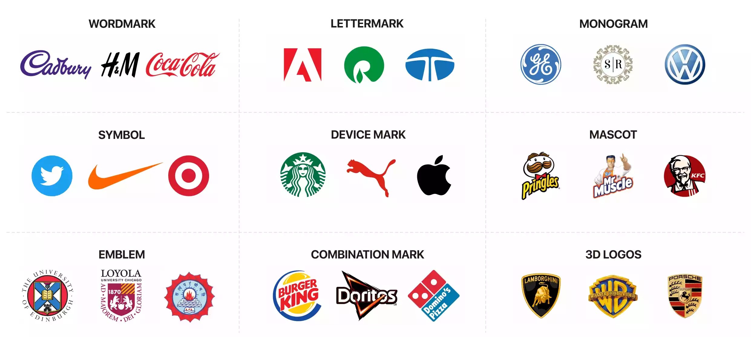 What are Logo Design Services and Do You Need Them?