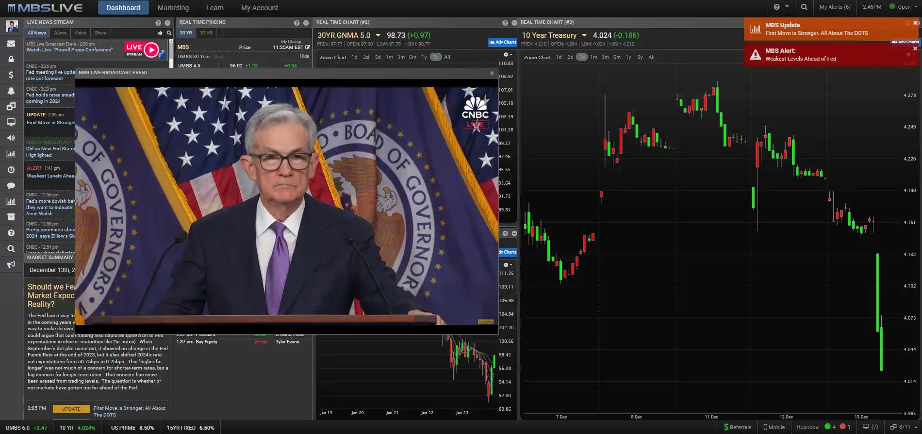 How To Get The Best Mortgage Rates In Florida