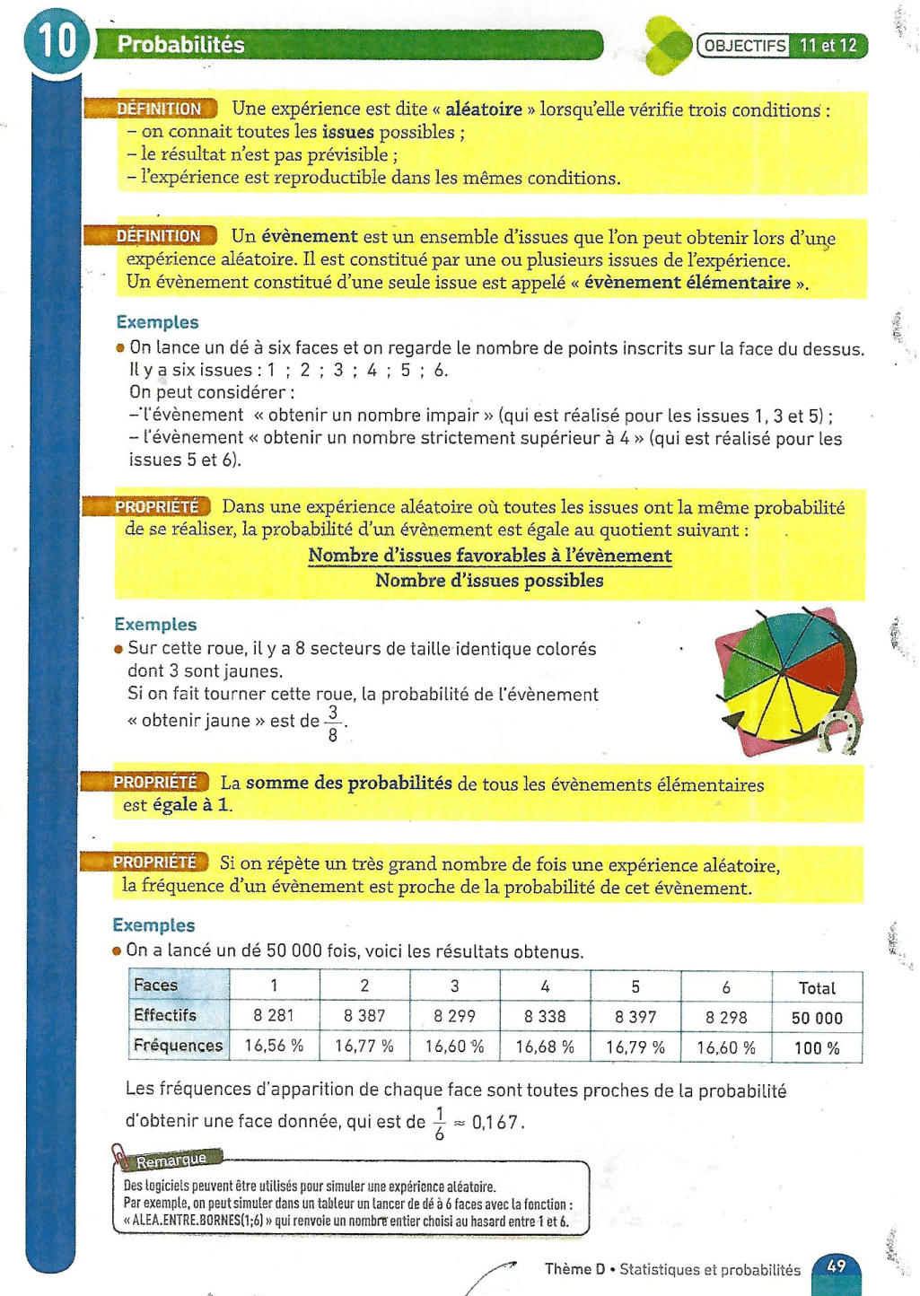Classe de 5ème et 4ème Séance 2, 19 mars