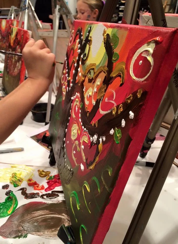 Children's Parties Abington Art Studio