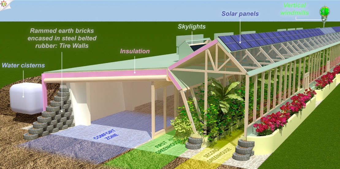 Why Everyone Should Live In Earthships The LGB Express