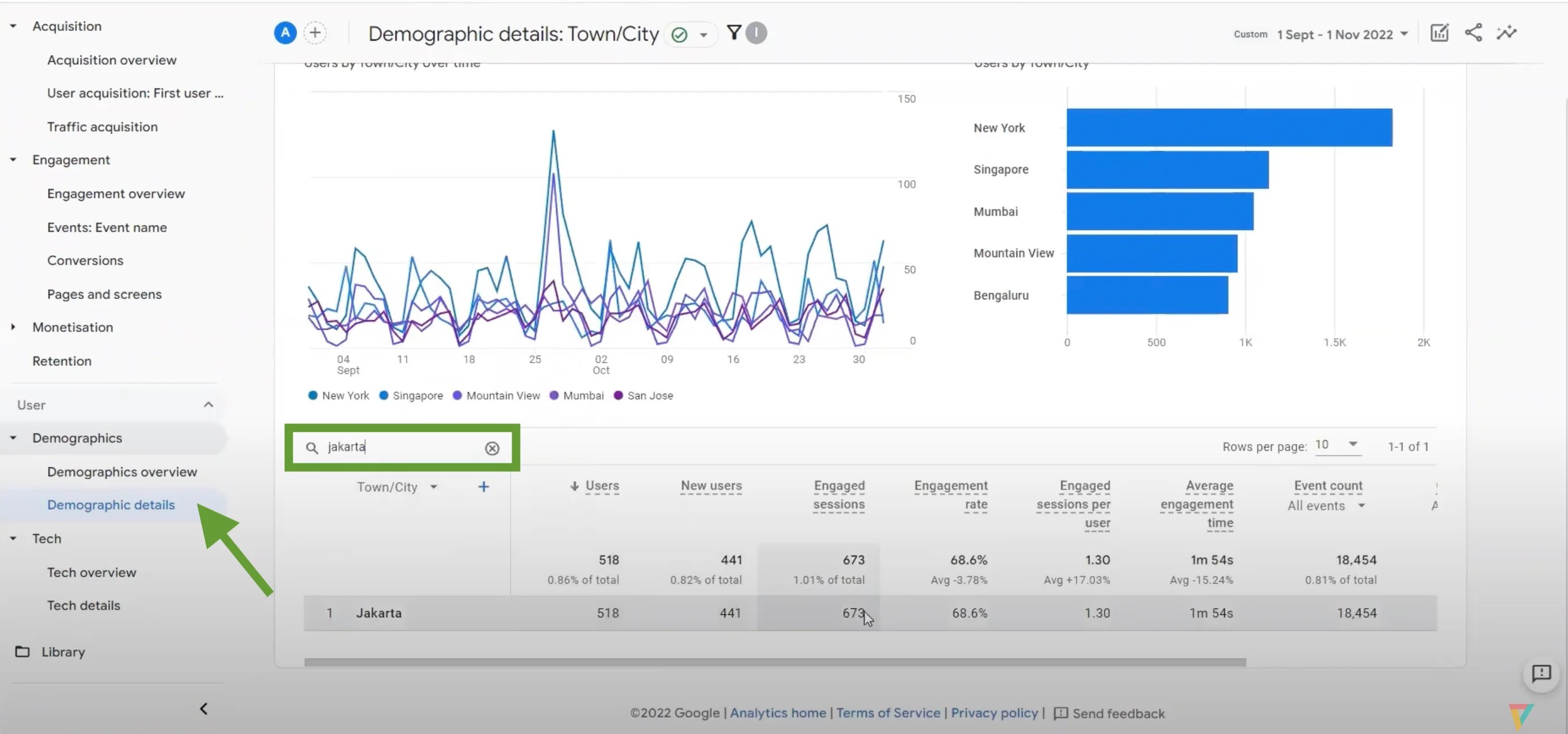 How to Apply Filters in Google Analytics 4 (GA4) XYZ Lab