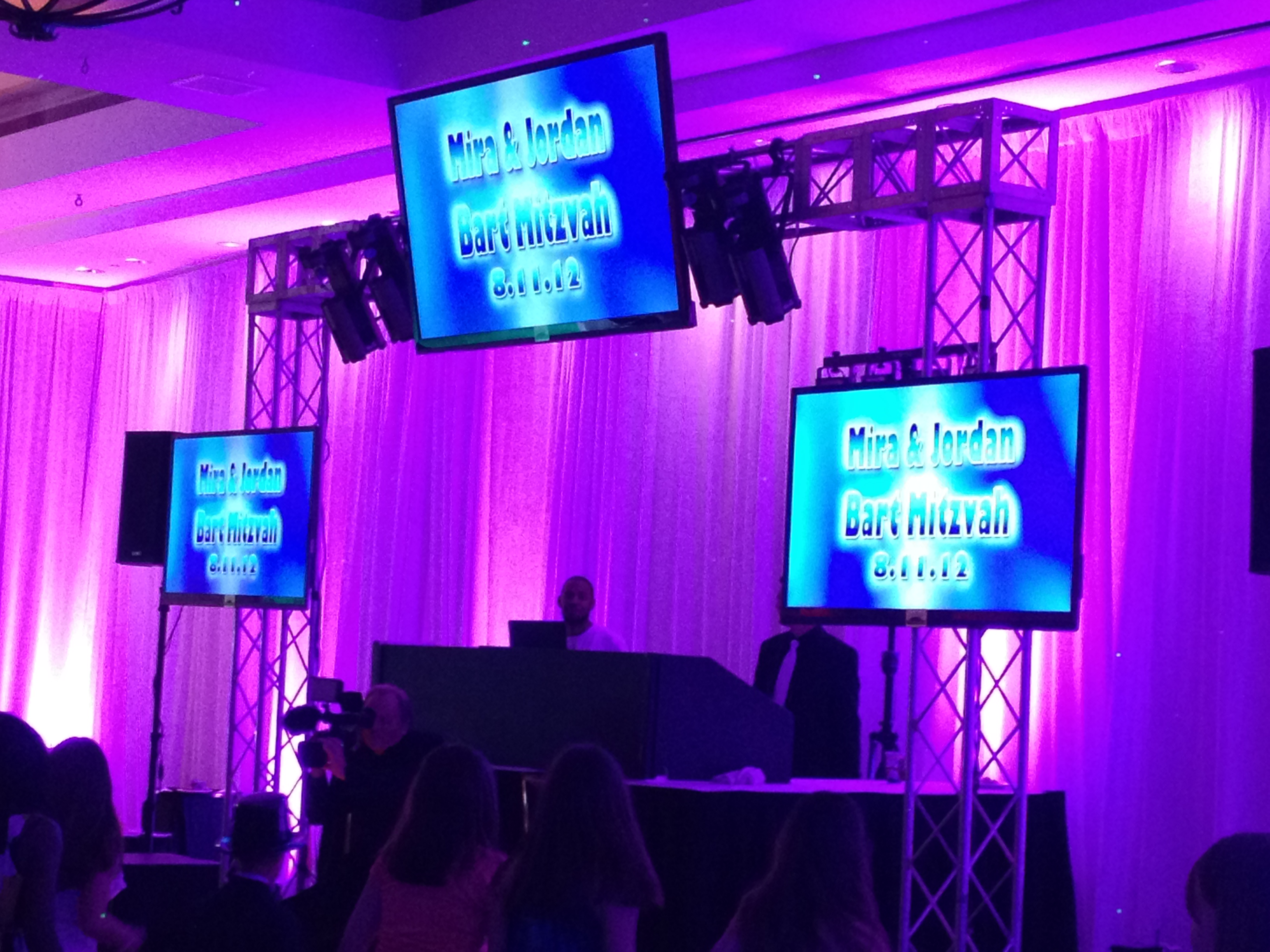Bar/Bat Mitzvahs astroentertainment