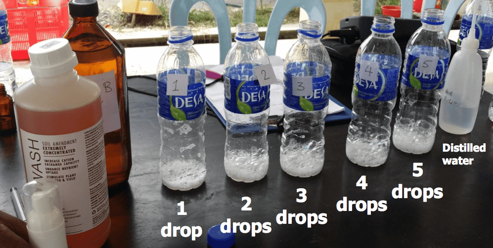 User experience Change acidic water to alkaline Biowash