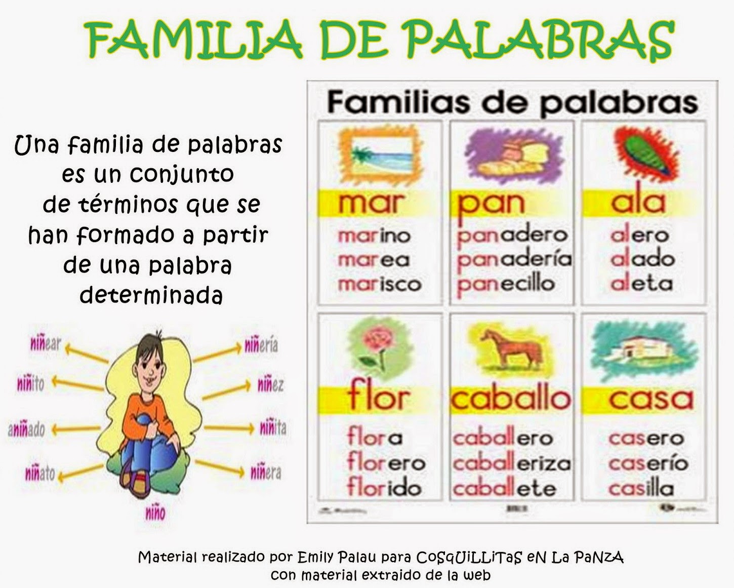 PALABRAS DERIVADAS 3primariammn