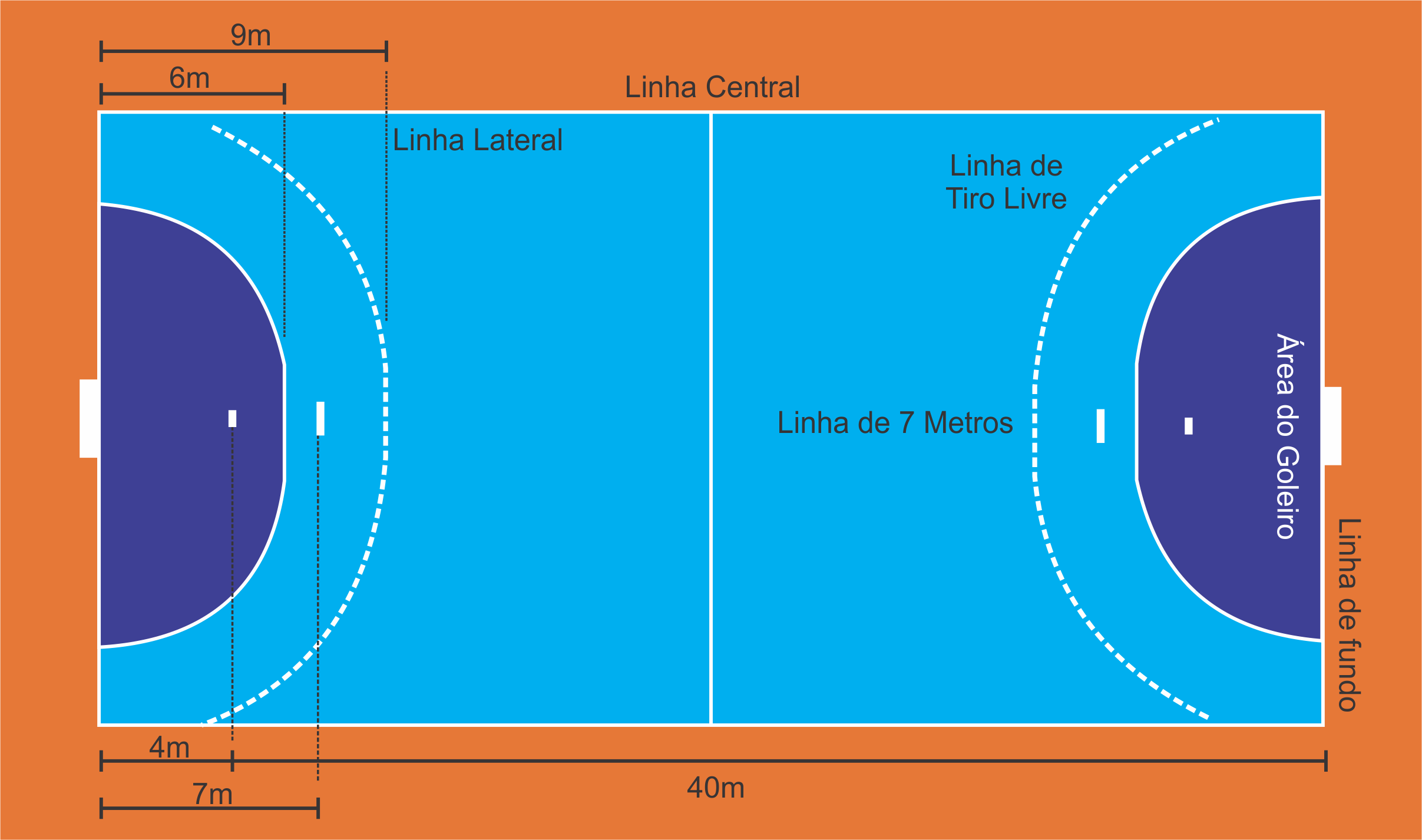 HANDEBOL pequita