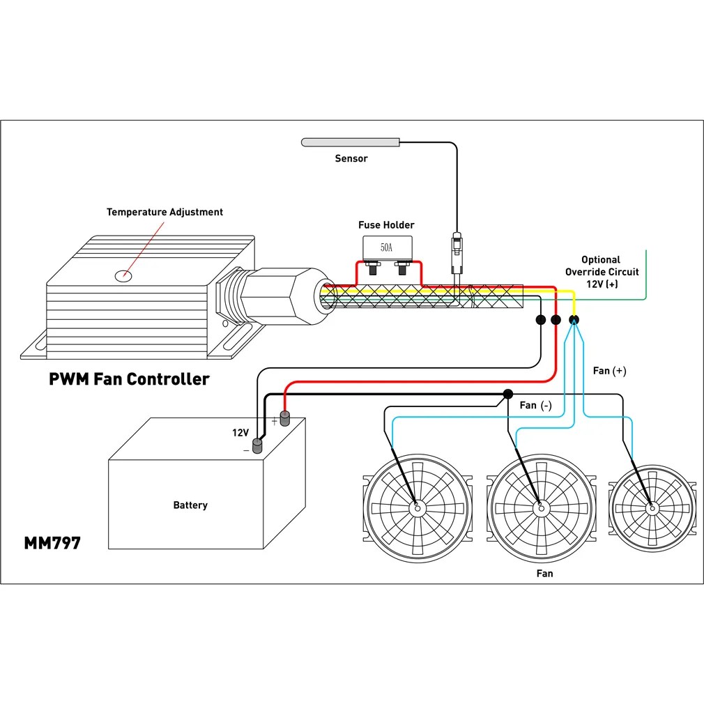 Ultimate Cooling Control Universal PulseWidth Modulated (PWM) Fan