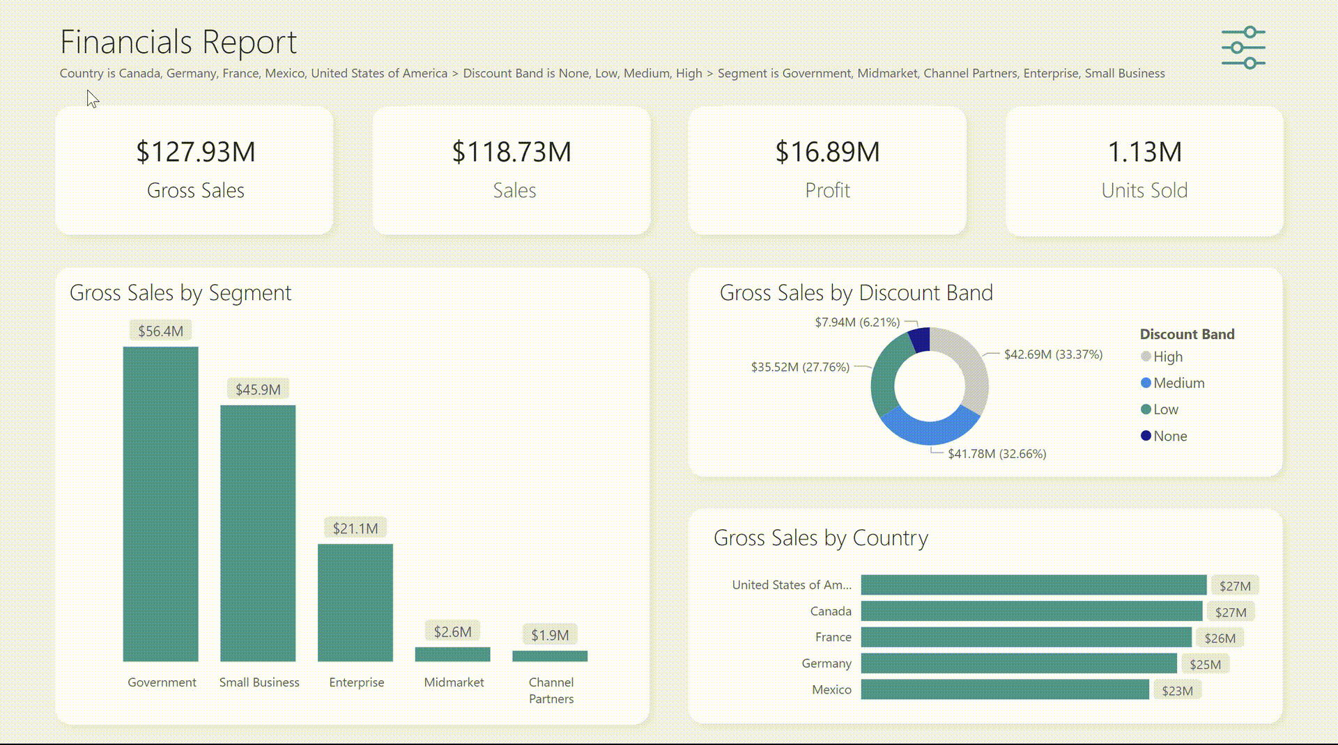 Creative ways to show filter selections on your Power BI reports