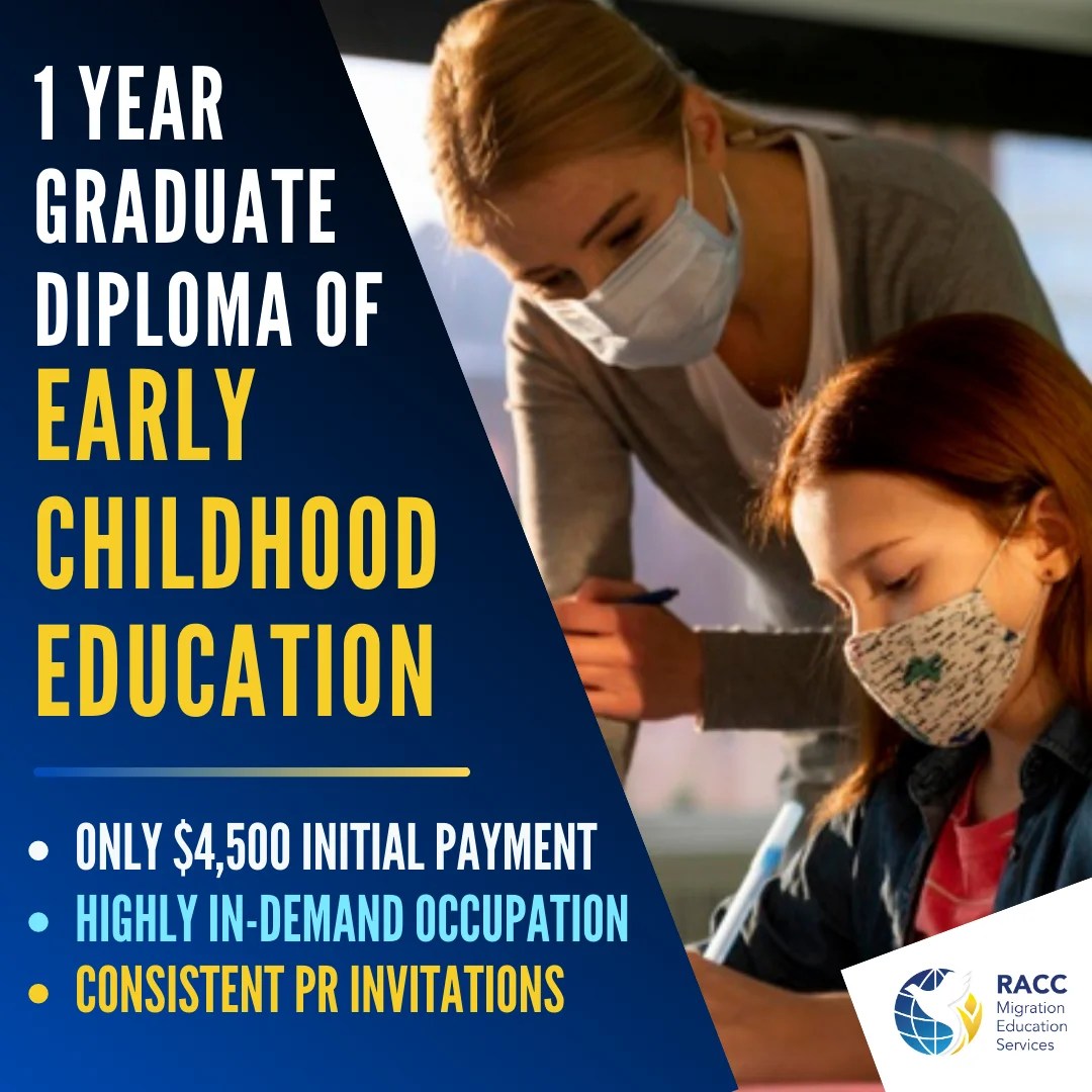Graduate Diploma of Early Childhood Education
