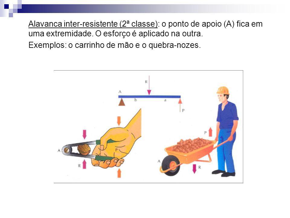 Máquinas Simples saberefazer