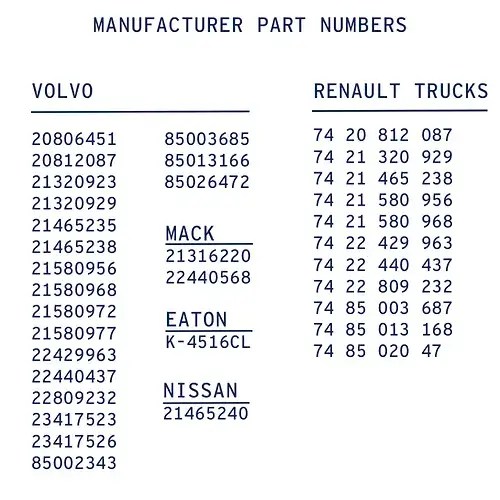 SACHS IShift Clutch Cylinder for Volvo VNL / Volvo D13 USA