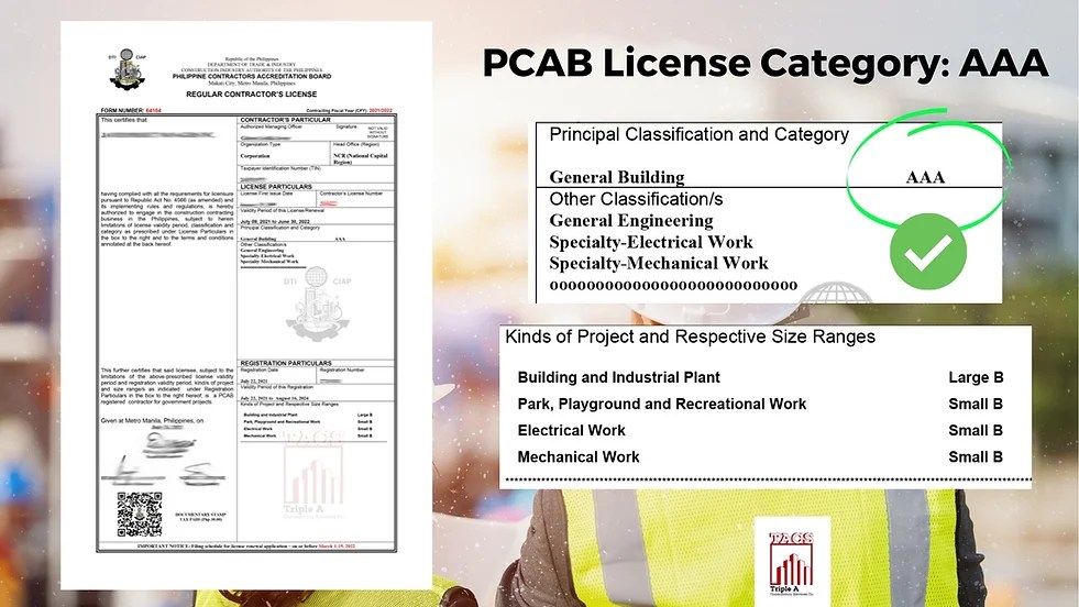 PCAB TRIPLE A License 2023 Approved