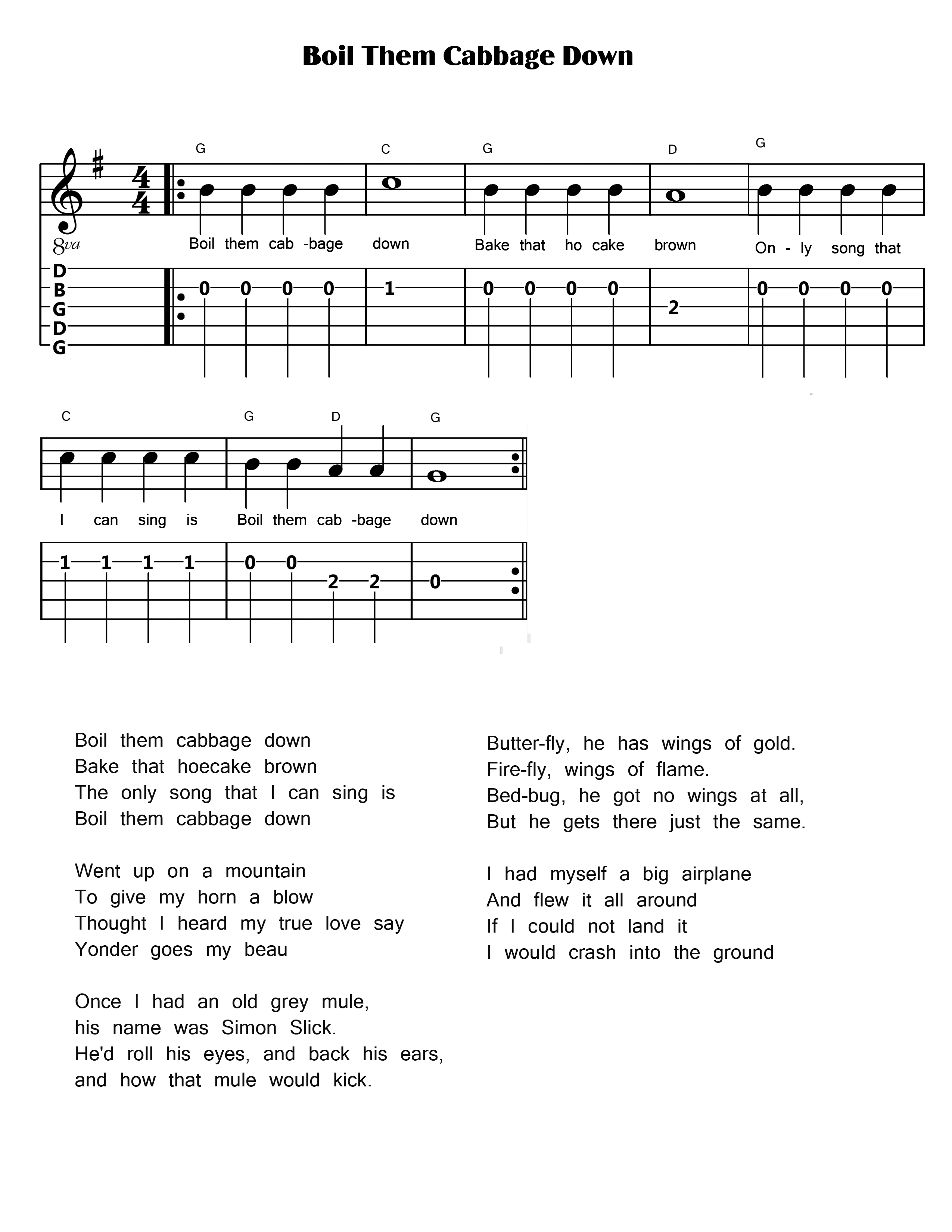 Boil Them Cabbage Down Banjo Comment must not exceed 1000 characters