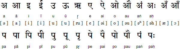 Covering Letter Meaning In Marathi Language 89+ Cover Letter Samples Covering Letter Meaning In Marathi Language 89+ Cover Letter Samples