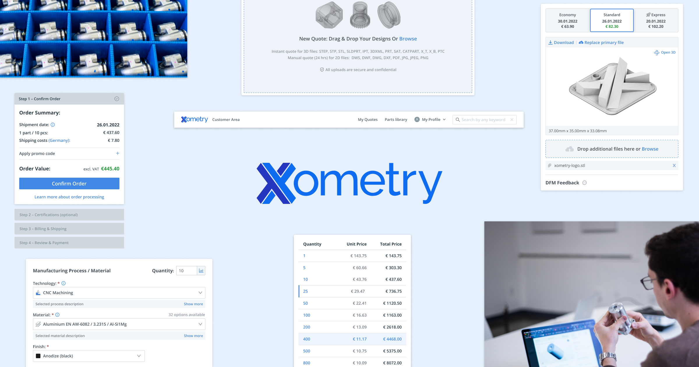 Xometry Europe