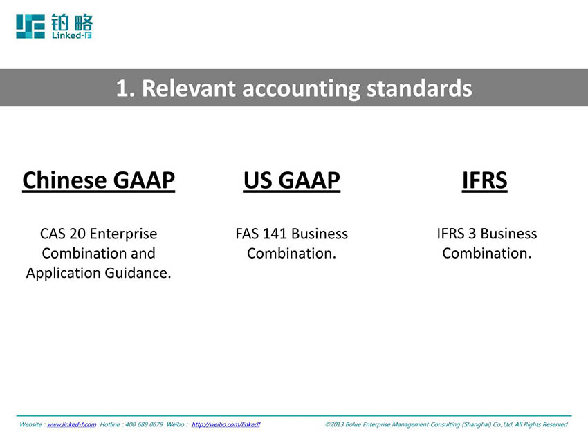 The comparison of PRC and US GAAP and IFRS Series2：Business Combination
