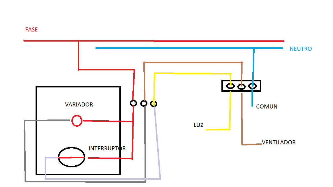 conexion electrica ventilador de techo YoReparo - Idea de techo