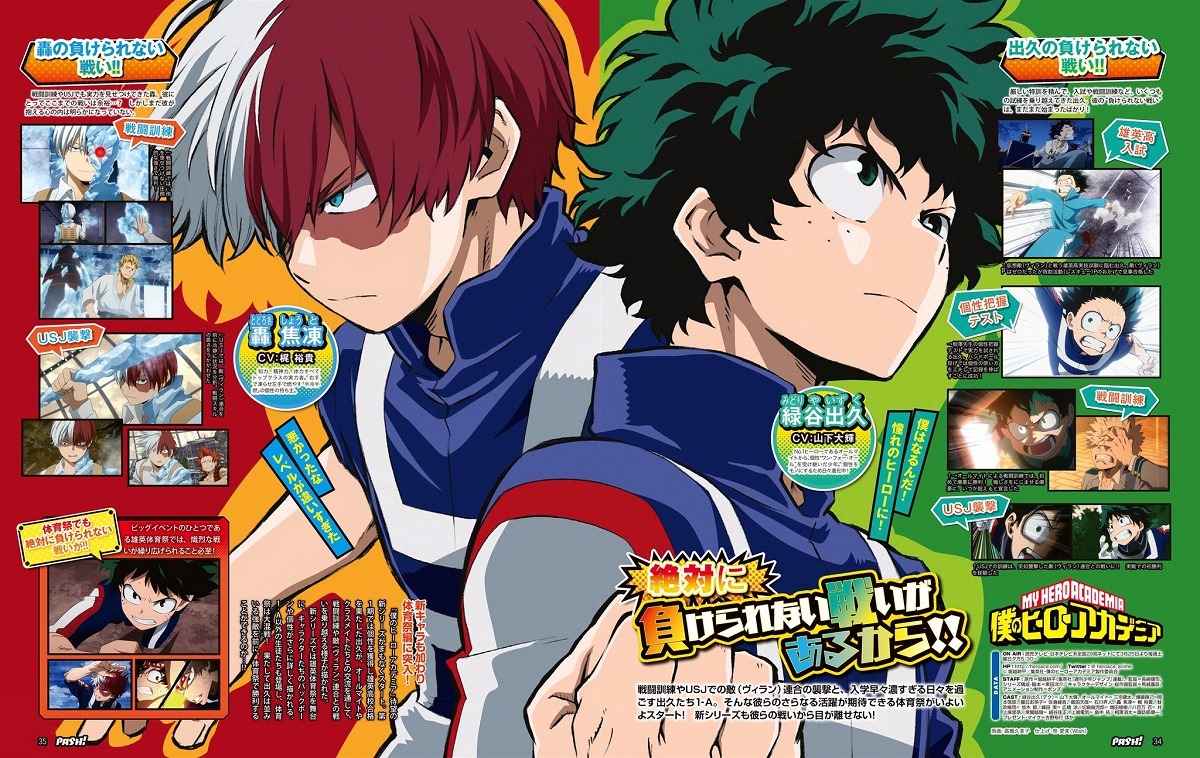 Boku No Hero Academia My Hero Academia Image 2211377 Zerochan Anime Image Board