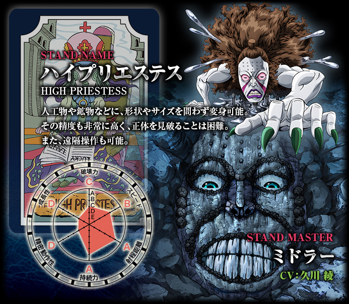 High Priestess (Stand) Stardust Crusaders Image by david production