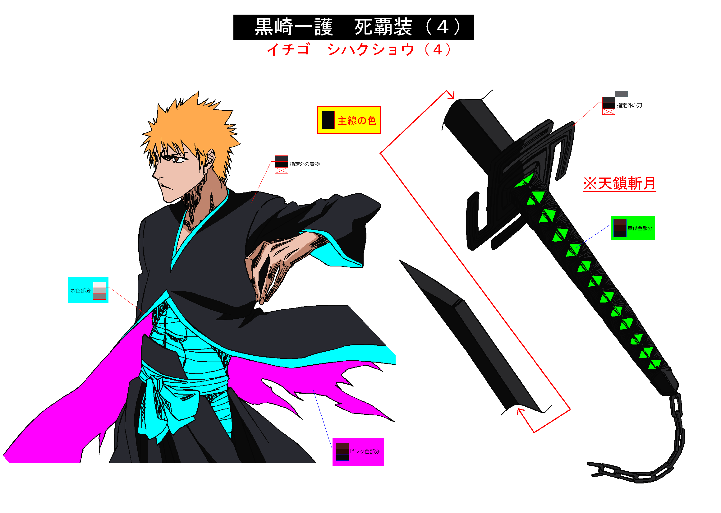 Kurosaki Ichigo BLEACH Image by Studio Pierrot 3520442 Zerochan